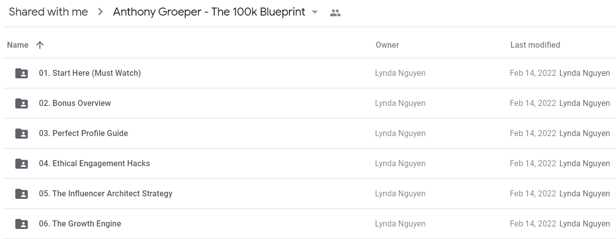 ANTHONY GROEPER – THE 100K BLUEPRINT