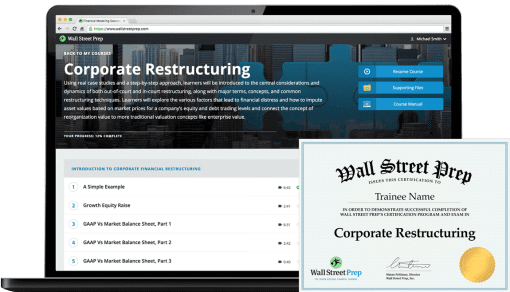 Corporate Restructuring – Bundle