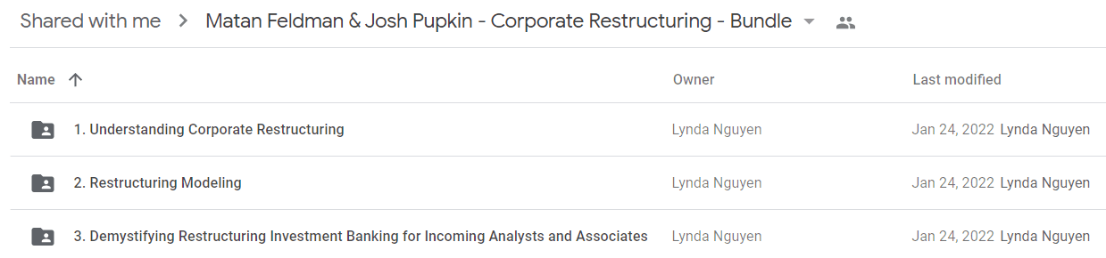 Corporate Restructuring – Bundle