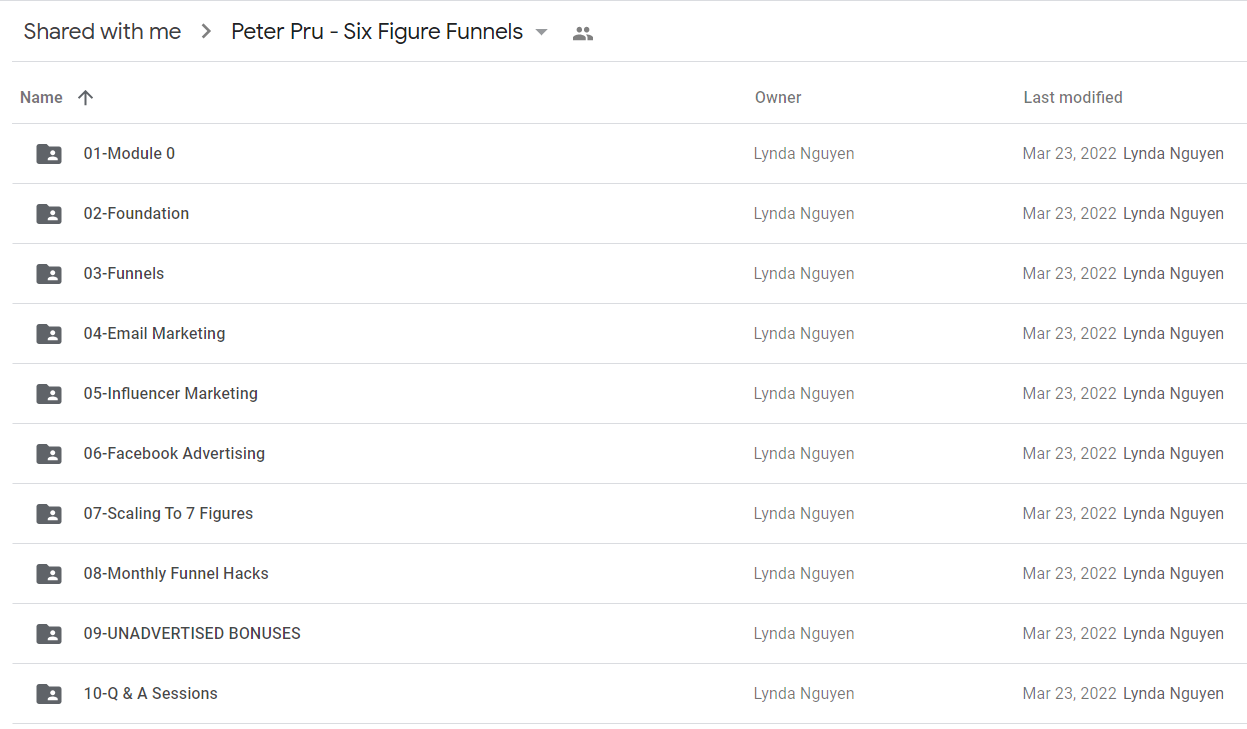  Peter Pru – Six Figure Funnels