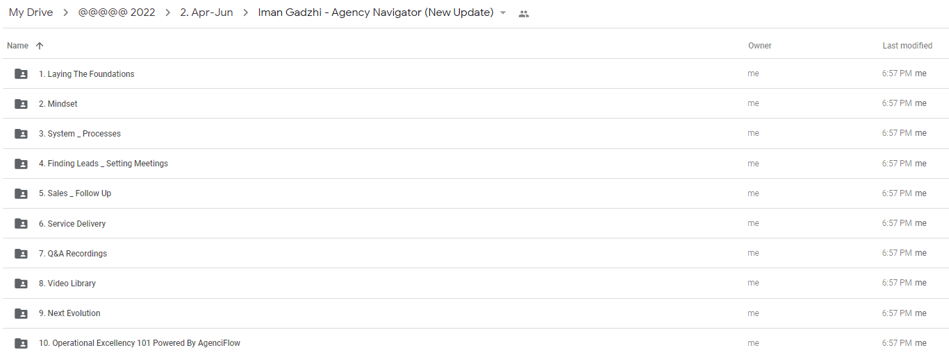 Iman Gadzhi – Agency Navigator (New Update)