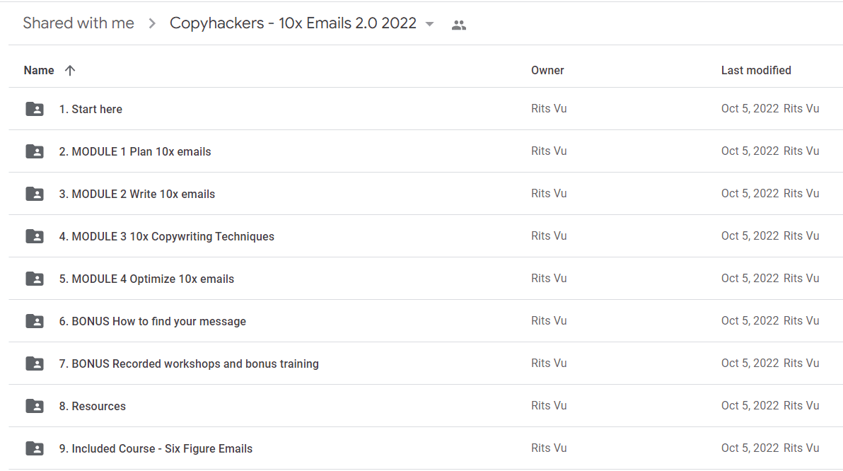 Copyhackers
