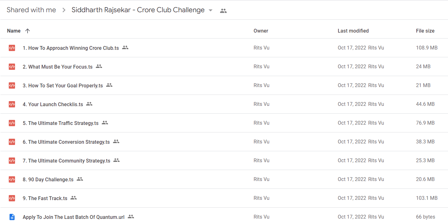 Siddharth Rajsekar – Crore Club Challenge2