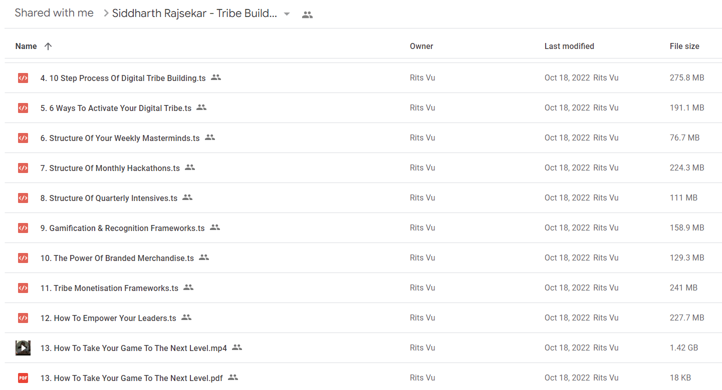 Siddharth Rajsekar – Tribe Building Formula2
